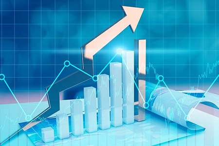 道指30期货实时指数实时查看