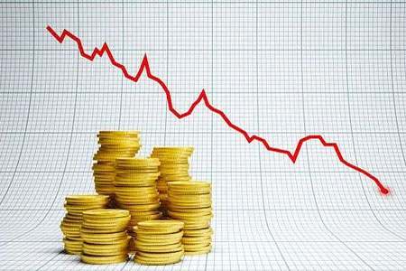 期货价格最低的时点